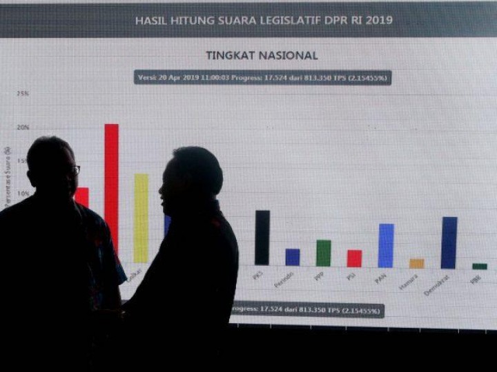 Pleno Penetapan Anggota DPRD Terpilih Provinsi Kaltim Ditunda Agustus 