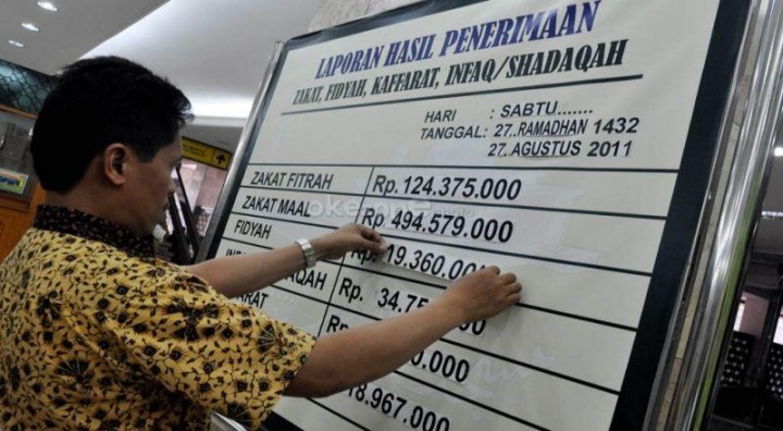Lagi Digodok, Gaji PNS Muslim Otomatis Terpotong  2,5 Persen untuk Zakat 