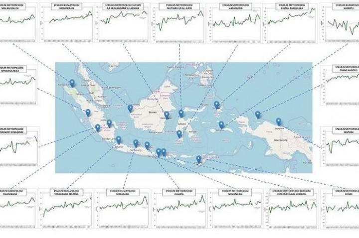 Suhu Dingin di Jawa, Bali dan Nusa Tenggara Bertahan Hingga September 