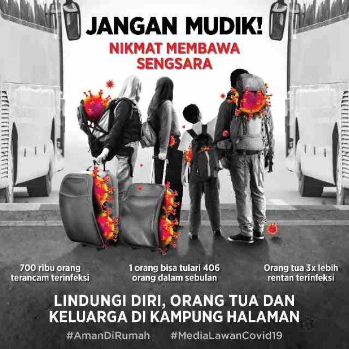 Mudik 2020, Nikmat Membawa Sengsara