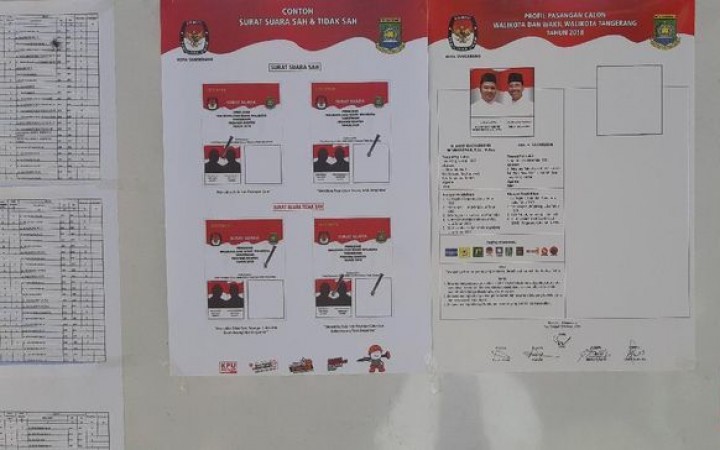 Corona, Politikus Golkar Usul Pilkada Tak Langsung Lewat DPRD