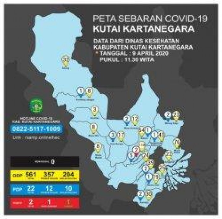 Status Siaga Darurat Diperpanjang, Pemkab Kukar Minta Warga Tak Panik Wabah Virus Corona