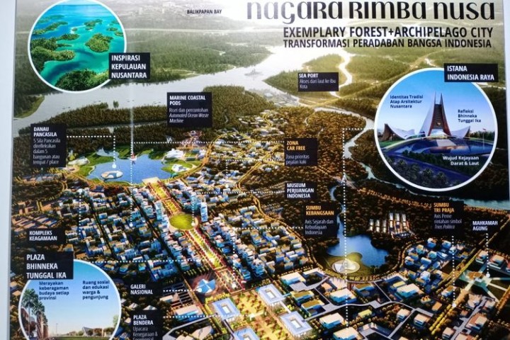 Pemerintah Resmi Tunda Pembangunan Ibu Kota Negara