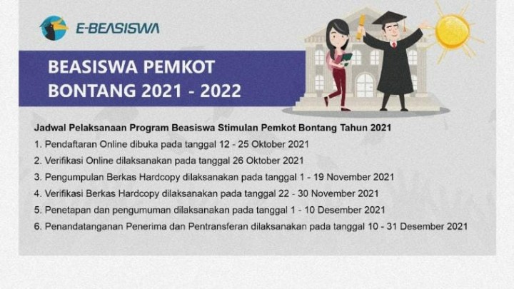 Website Beasiswa Sering Gangguan, Pemkot Bakal Buka Pendaftaran Offline