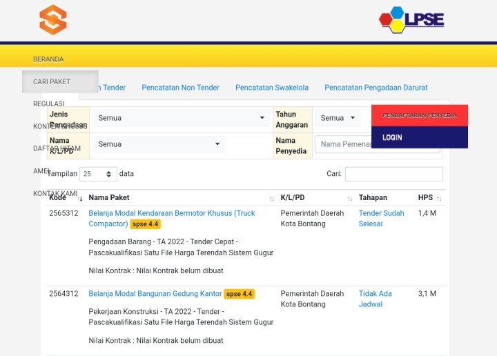 Masuk Semester Kedua, 58 Proyek Belum Dilelang