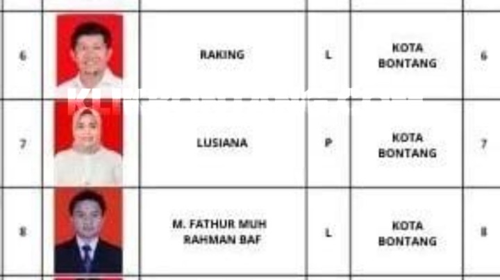 Raking Tunggangi Gerindra di Pileg 2024, Tetap di Berkarya hingga Akhir Jabatan