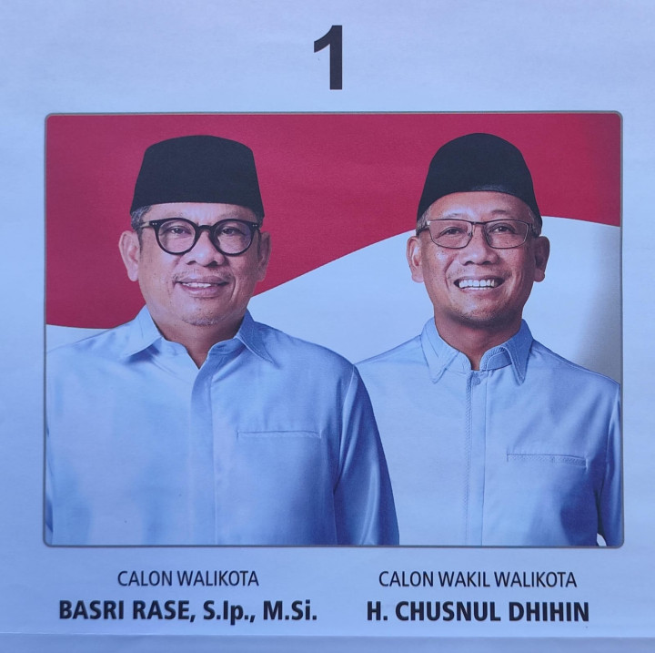 Basri-Chusnul Unggul di Selangan Raih 63 Suara, Disusul Neni - Agus Haris