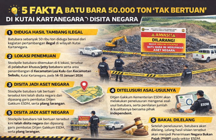 5 Fakta Batu Bara 50.000 Ton ‘Tak Bertuan’ di Kutai Kartanegara Disita Negara